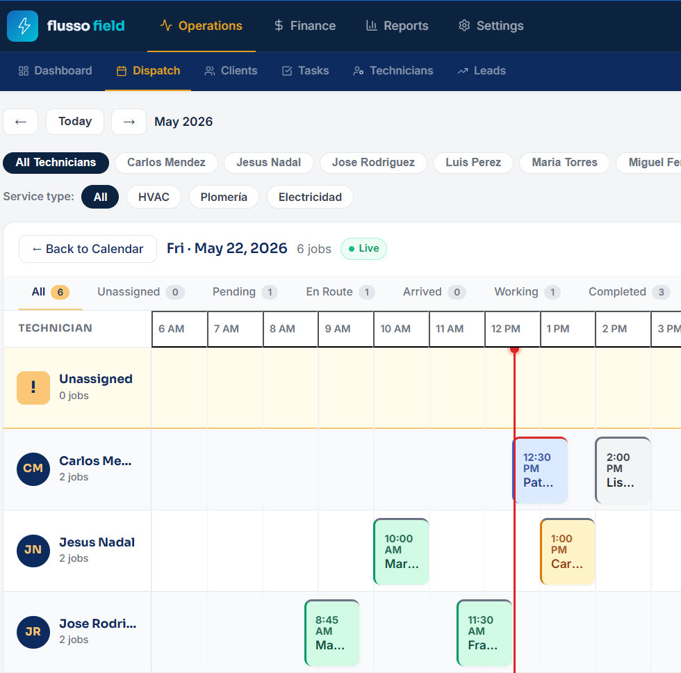 Scheduling & Dispatch